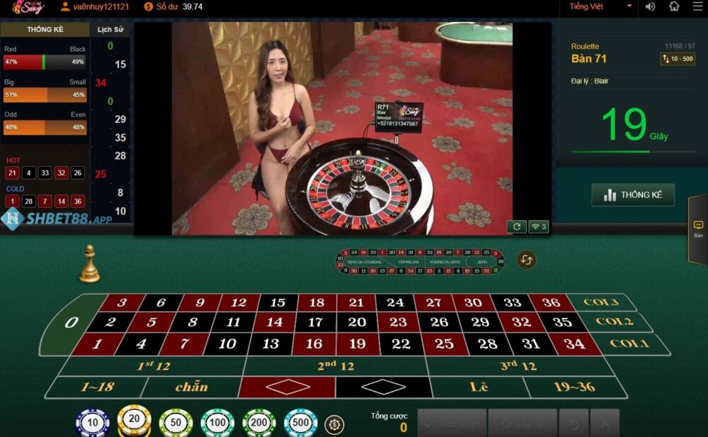 Những thông tin cần tìm hiểu về Roulette Shbet